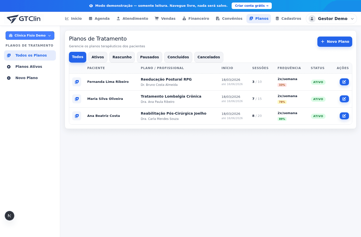 Planos de tratamento ativos com progresso por paciente